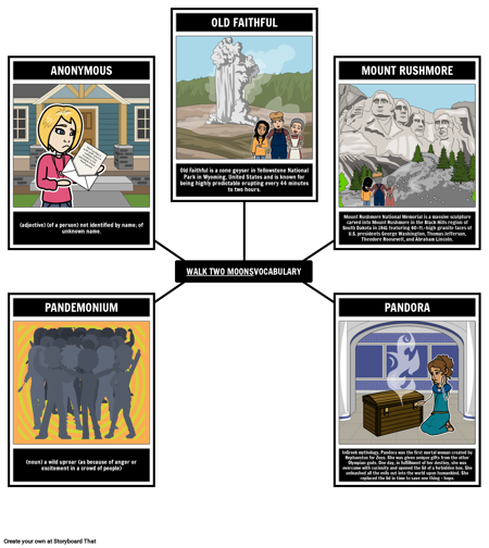 ללכת אוצר מילים בשני ירחים