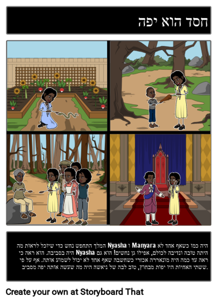 נושא הבנות היפות של מופארו