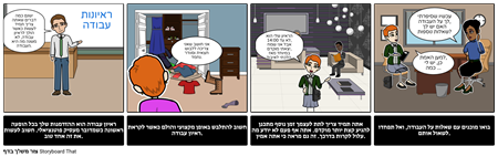 ראיון עבודה סוציאלית סיפור