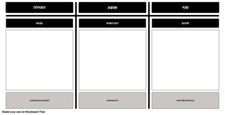 תרשים מגרש - סוף-תיכון החל