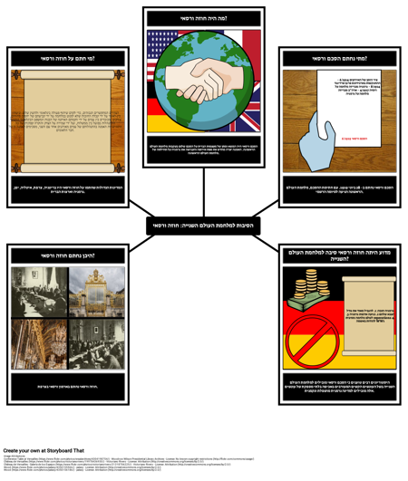 הסיבות למלחמת העולם השנייה