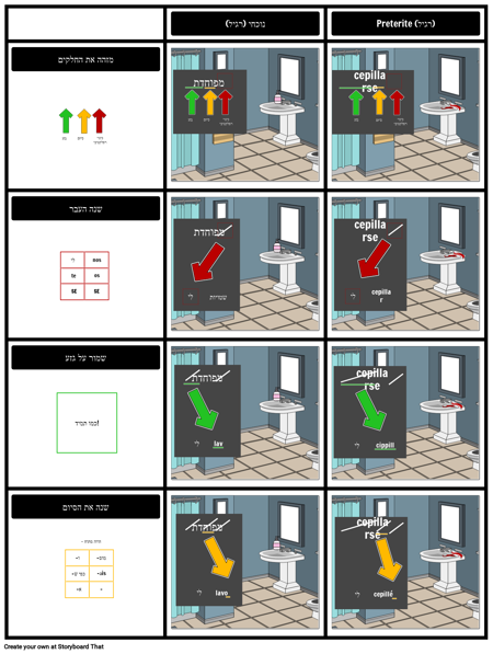 ספרדית פועל רפלקסיבי הפועל