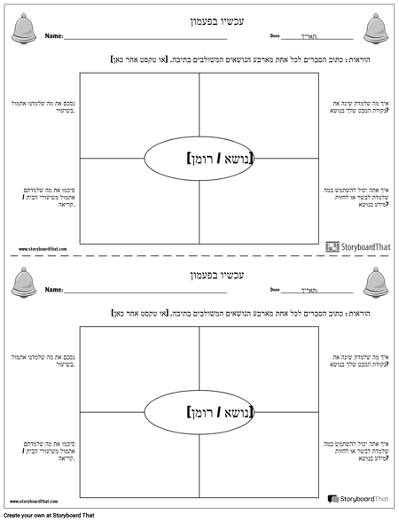 סיכום נושא וחיזוי בל רינגר