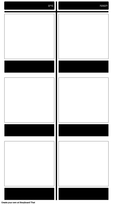 סיבה ותוצאה בעלילה - תבנית