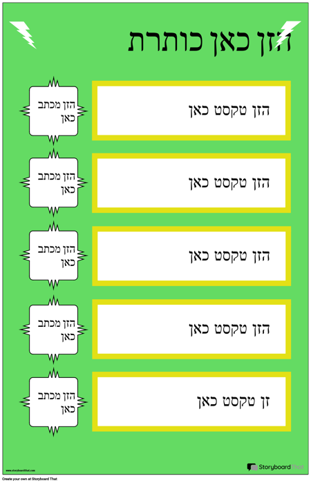 תבנית אסטרטגית ראשי תיבות