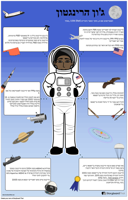 ביוגרפיה של ג'ון הרינגטון