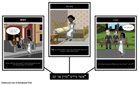 אוצר מילים "עדיין אני קם"