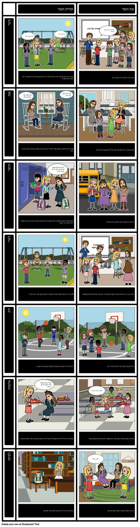 לפני ואחרי: בגלל מר טרופט