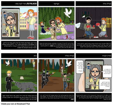 תרשים עלילת ציפורים לבנות