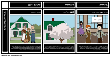 נושאי אן הגמלונים הירוקים