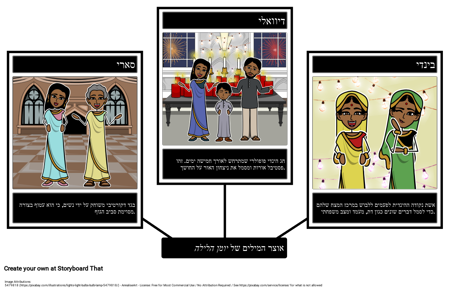 אוצר המילים של יומן הלילה