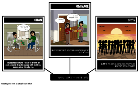 ירח ציקדה מלא: אוצר מילים