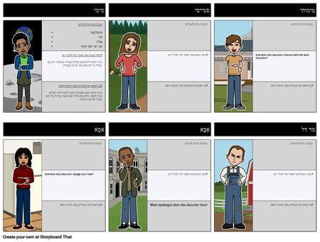 ירח ציקדה מלא: מפת דמויות