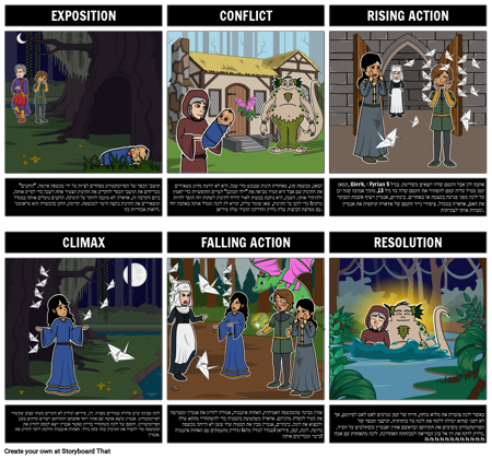 הנערה שטבעה את מזימת הירח