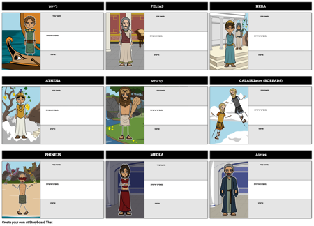 דמויות יאסון והארגונאוטים