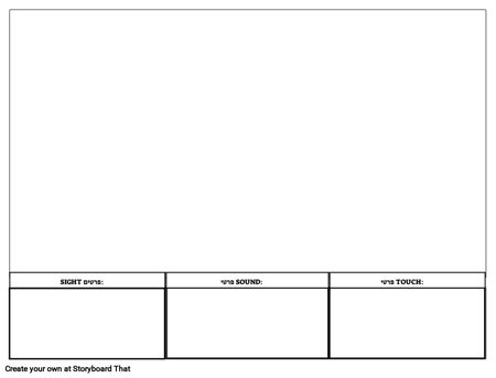 תבנית עיסוק כתיבת התאוריה