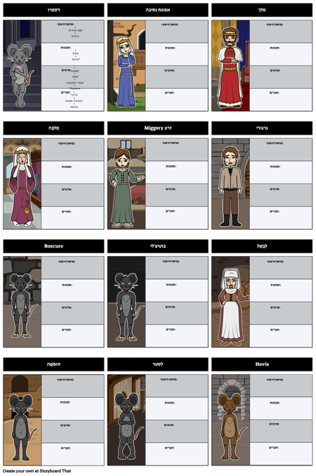 סיפורו של דספרו מפת תווים