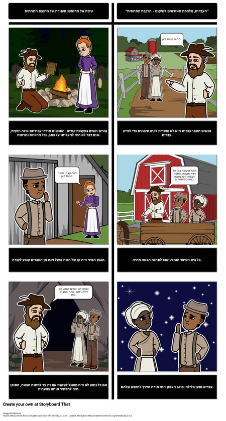 הרכבת התחתית - שלב טקסטים