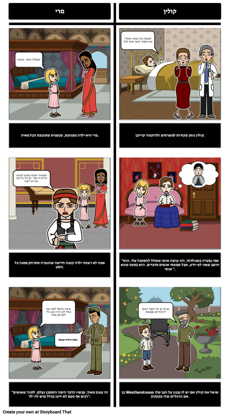 הגן הסודי - השווה / ניגוד