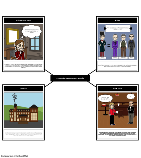 אלמנטים המשחק של המסתורין