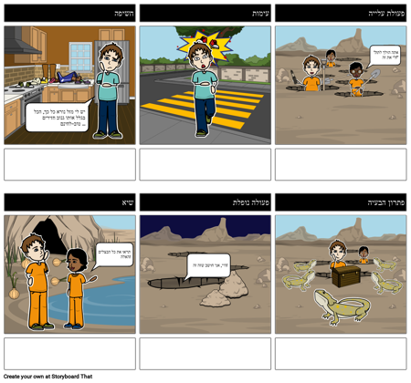 תרשים מגרשים - הדרכה קטנה