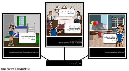 אוצר מילים חזותי - ספרדית