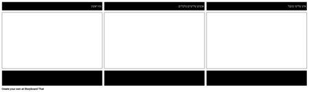 תבנית פעילות של נקודת מבט