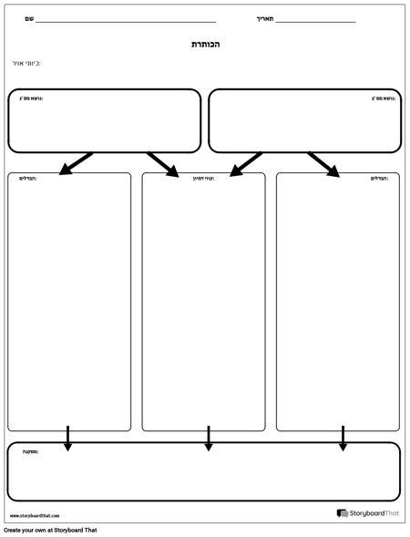 השווה תרשים עמודות ניגוד
