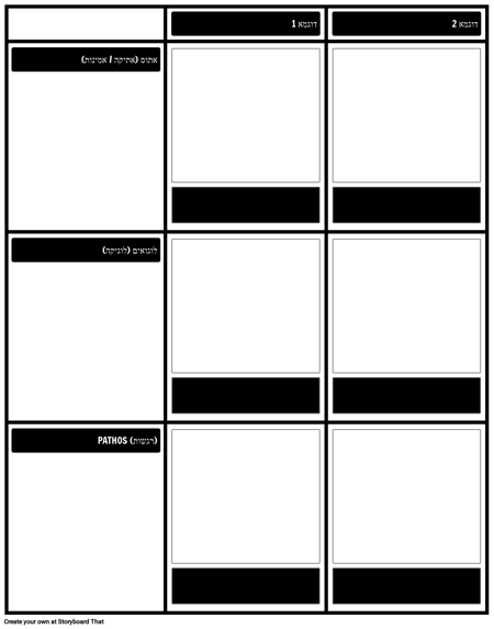 אתוס, פתוס, לוגו לוגואים