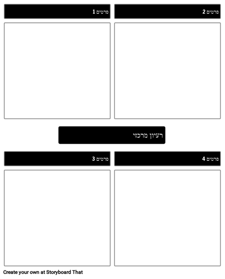 ראשי רעיון / פרטים תבנית