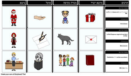 כינוי ישיר ועקיף אובייקט