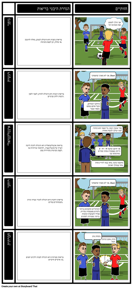 דוגמאות אישיות של בריאות