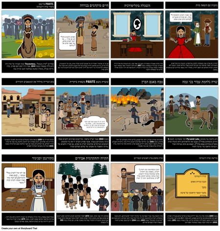 סיכום סיפור הנסיכה פאיוט