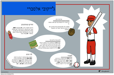 ג'ייקובי אלסברי ביוגרפיה