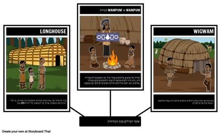 אוצר מילים במזרח וודלנדס