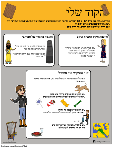 מסופוטמיה דוגמה לקוד שלי