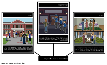 כל נושאי הבנים האמריקאים