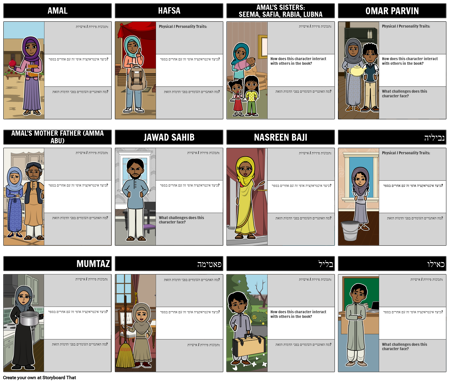 דמויות דמויות לא מאוגדות