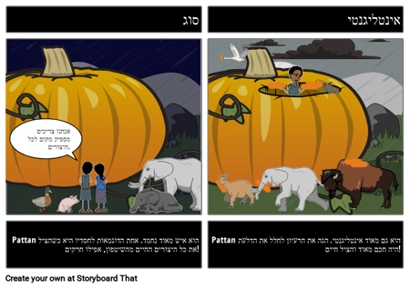 תכונות אופי דלעת של פטאן