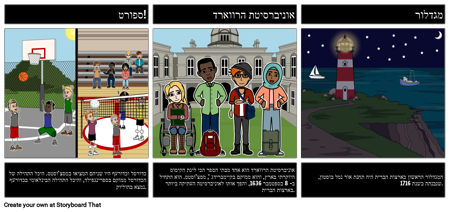 עובדות מהנות של מסצ'וסטס