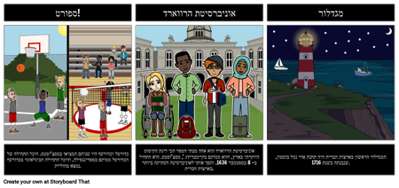 עובדות מהנות של מסצ'וסטס