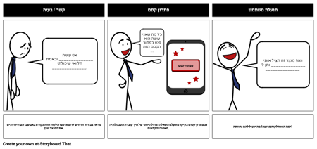 תועלת פתרון מוצרים - קצר