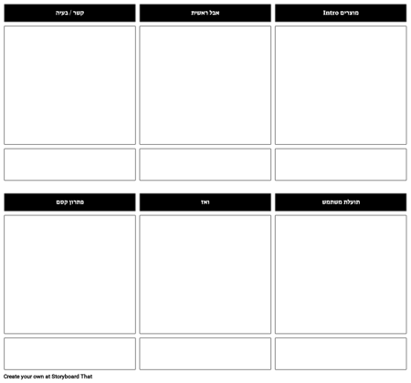 תבנית תועלת פתרון מוצרים