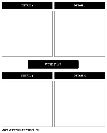 רעיון מרכזי / פרטי תבנית