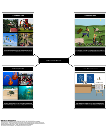 דמוקרטיה היום העולם שלנו