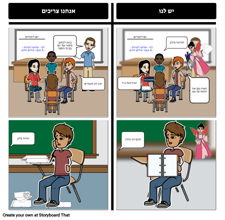 אוצר מילים חומרים: בכיתה