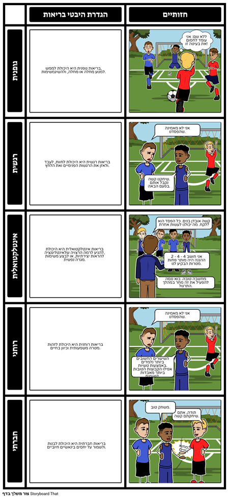 דוגמאות אישיות של בריאות