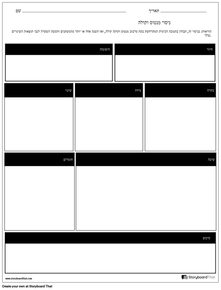 גיליון עבודה של ניסויים Menthos וקולה