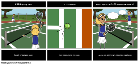 הערכת דומיין קוגניטיבי 1 PE