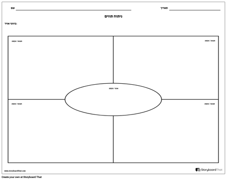 תבנית ניתוח תווים - נוף